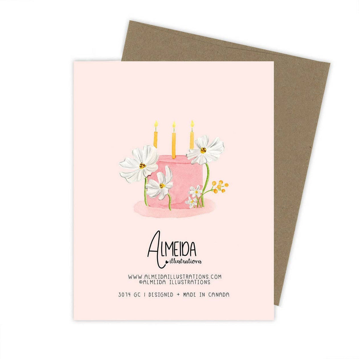 Birthday Floral Cake Card